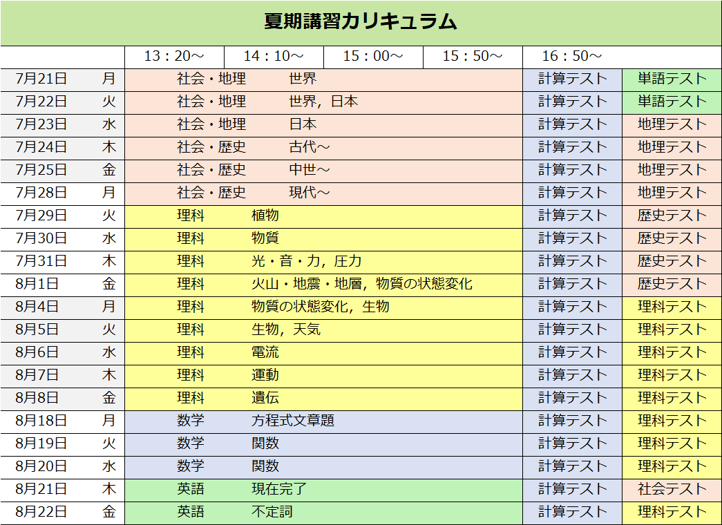 中3夏期講習カリキュラム