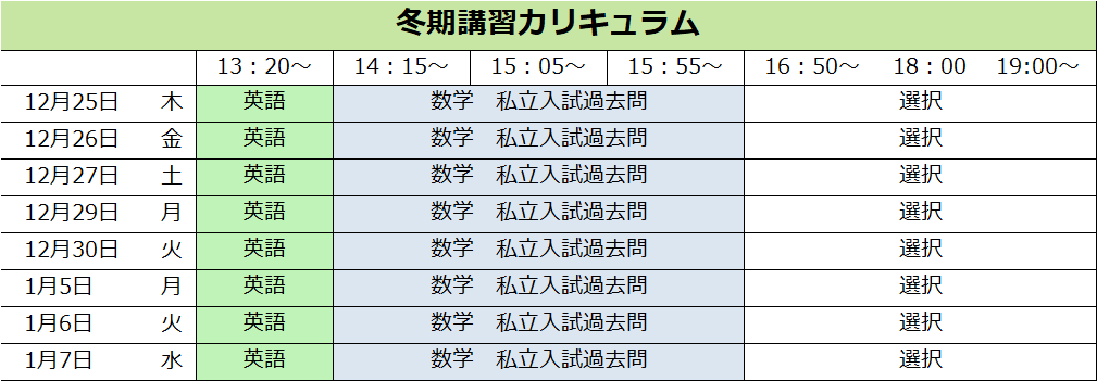 中3冬期講習カリキュラム