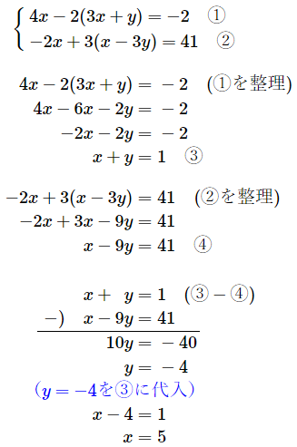 連立方程式計算式
