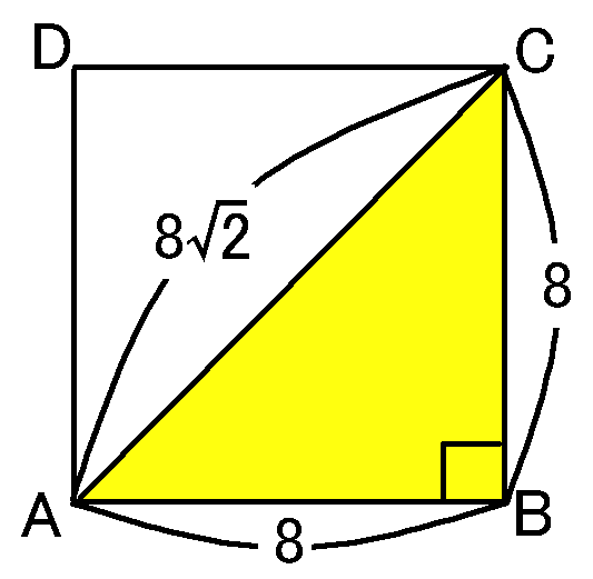 正方形ABCD