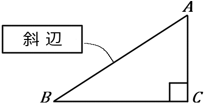 直角三角形