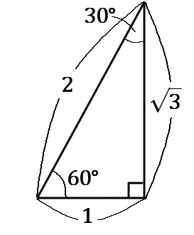 $30^{ \circ }, \ 60^{ \circ }, \ 90^{ \circ }$ の直角三角形