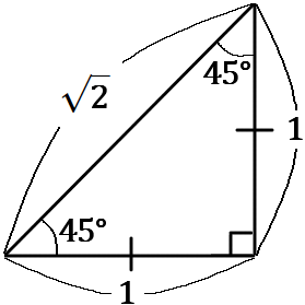 直角二等辺三角形